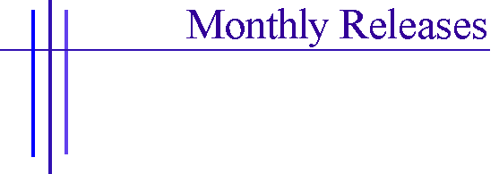 Monthly Releases